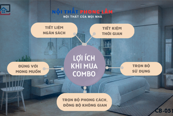 Lợi ích Khi Mua Combo (1)